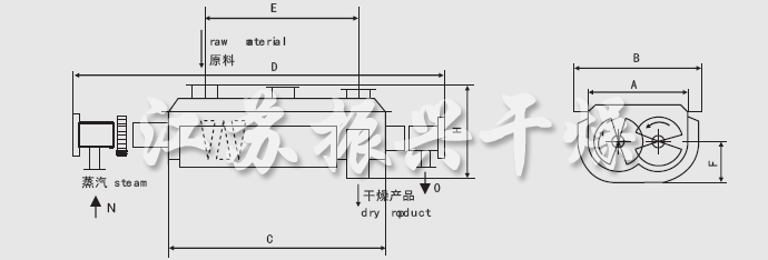 JYG係列空心槳葉幹燥機安裝結（jié）構圖