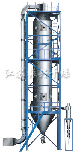 YPG係列壓力式噴霧（冷卻（què））幹燥機