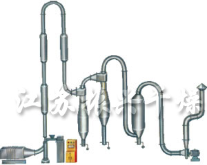 QG係列脈衝式氣流幹燥（zào）機